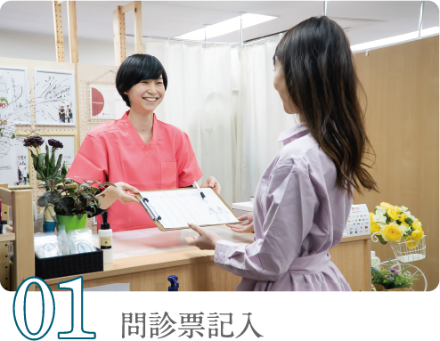 施術の流れ1